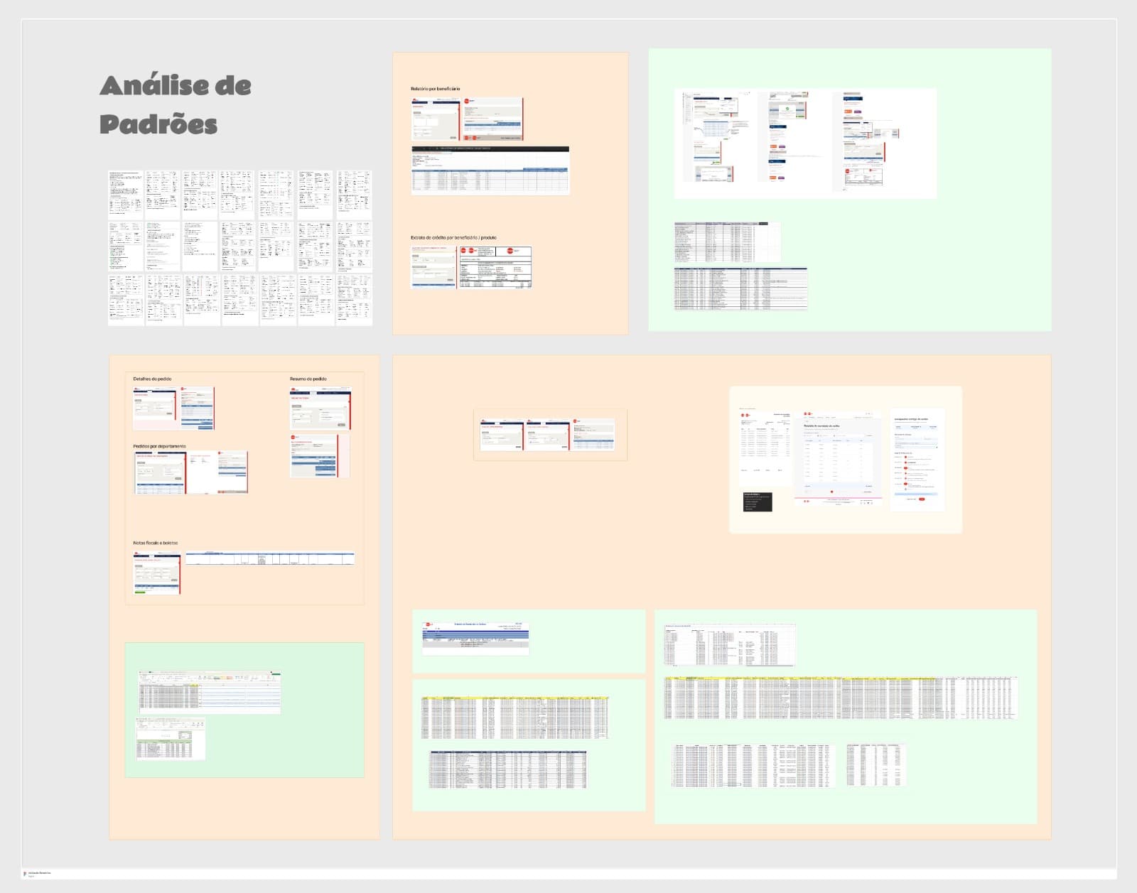 Pattern analysis